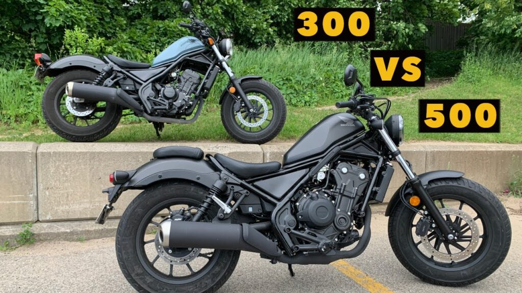 Honda Rebel 300 & New 500cc Bikes Coming to India
